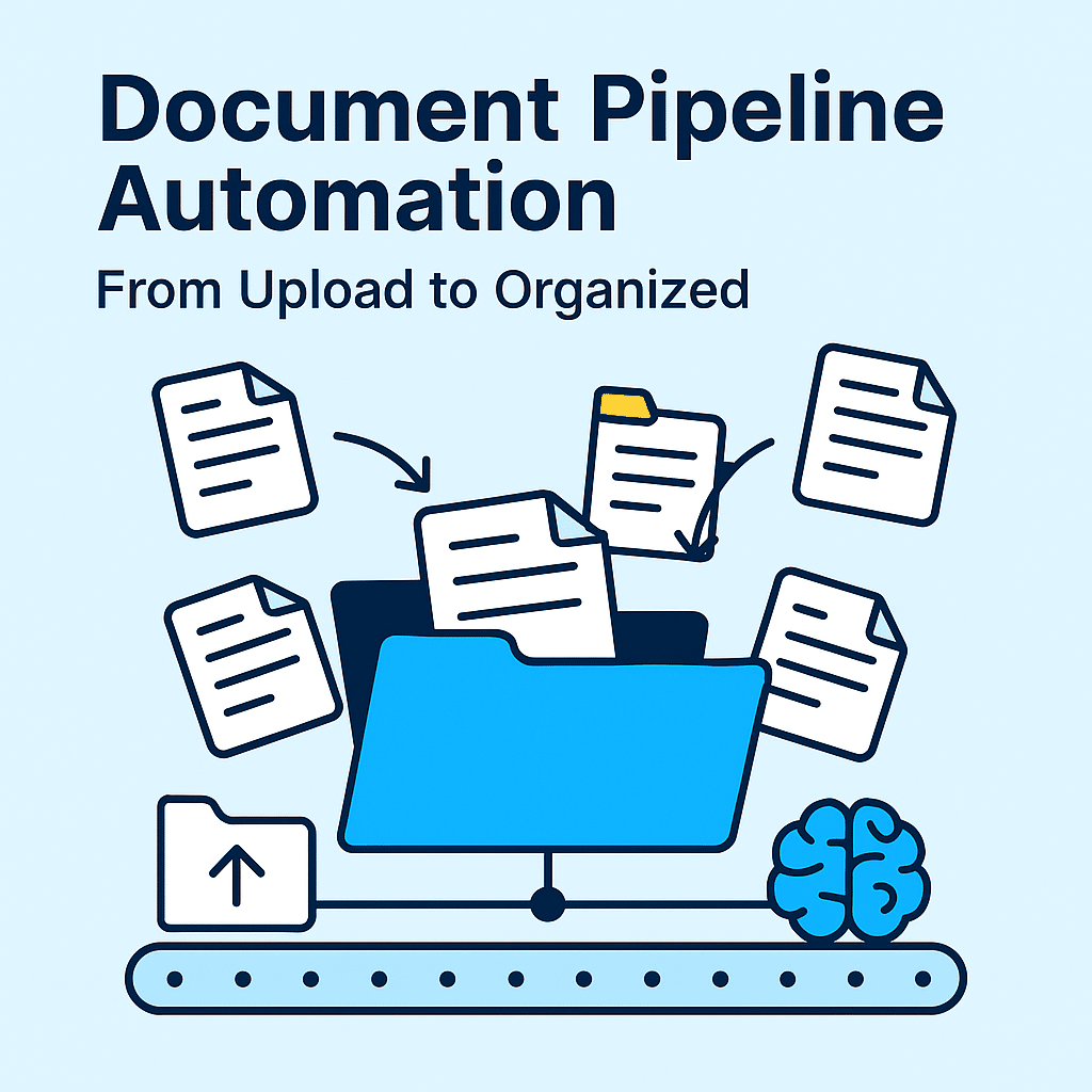automation pipeline