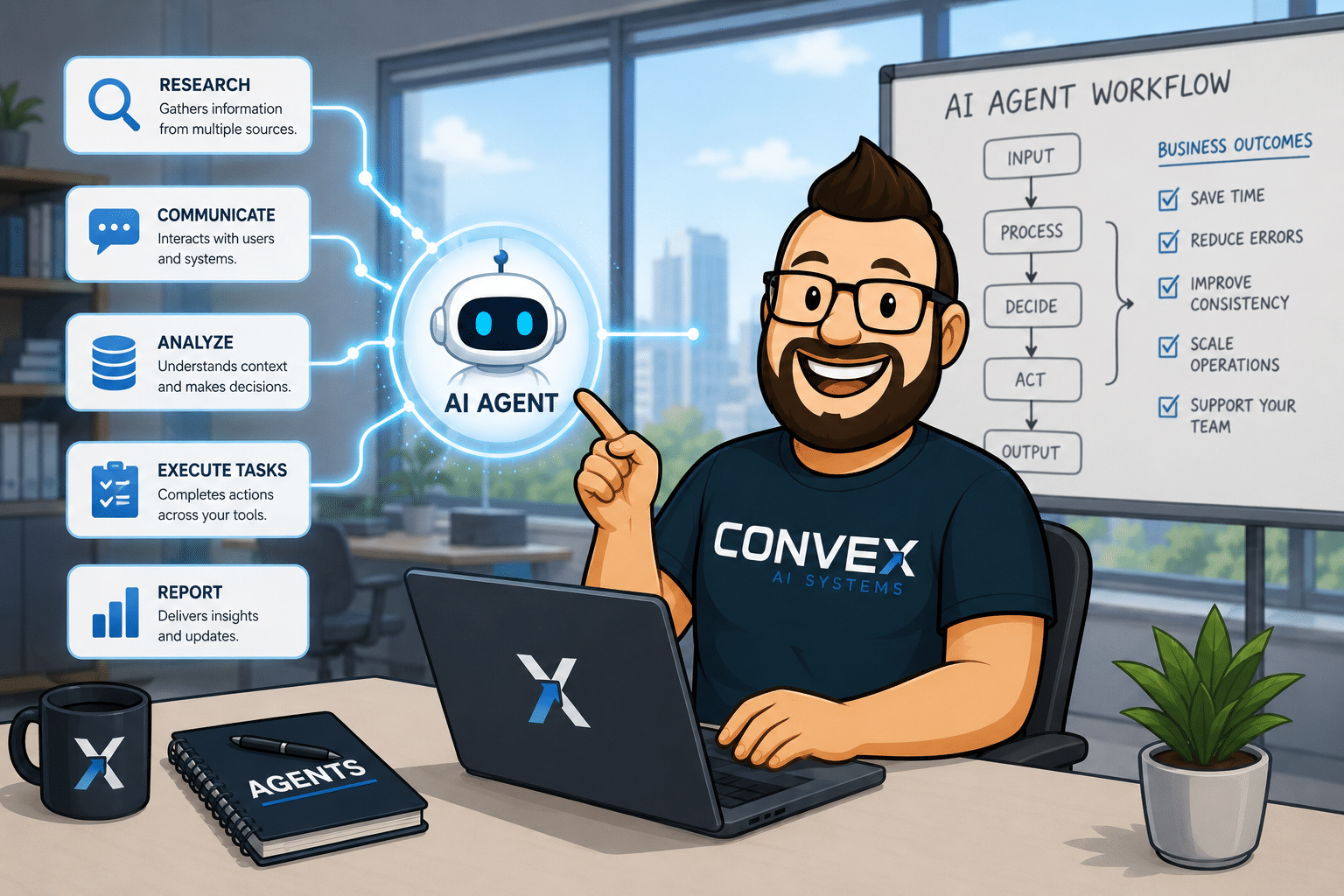 AI Agents Convex AI Systems